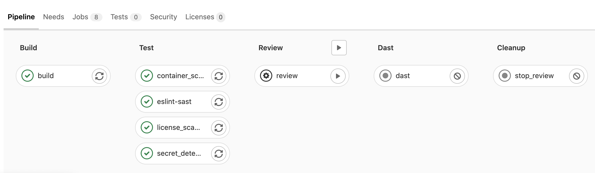 Non Default No Review